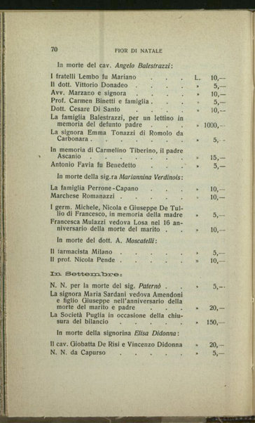 Fior di Natale : strenna-calendario pel 1917 : a beneficio dei bambini poveri e malati